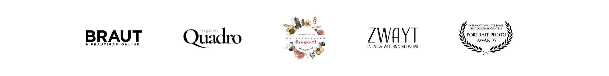 Publikationen und Awards